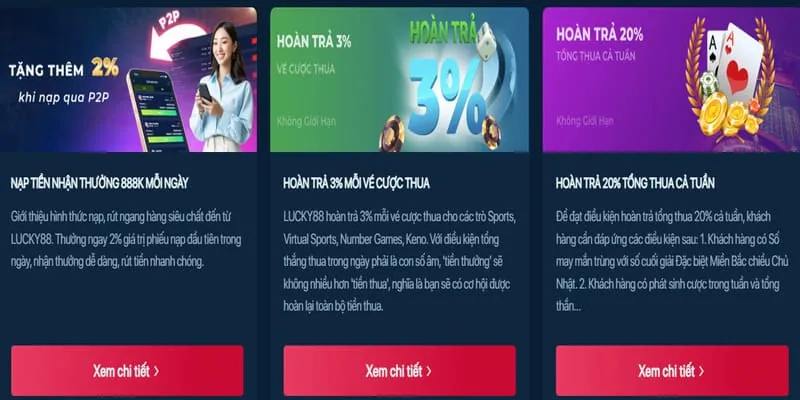 Người chơi nhận tiền thưởng nạp lại và hoàn trả hàng ngày tại U888